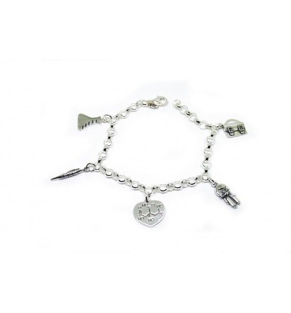 Pulsera de los oficos la química