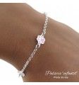 Pulsera infantil huellas