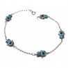 Pulsera ojo turco