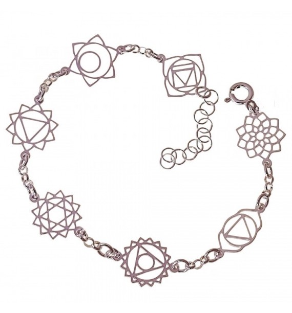 Pulsera chakras