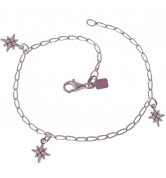 Pulsera rosa de los vientos